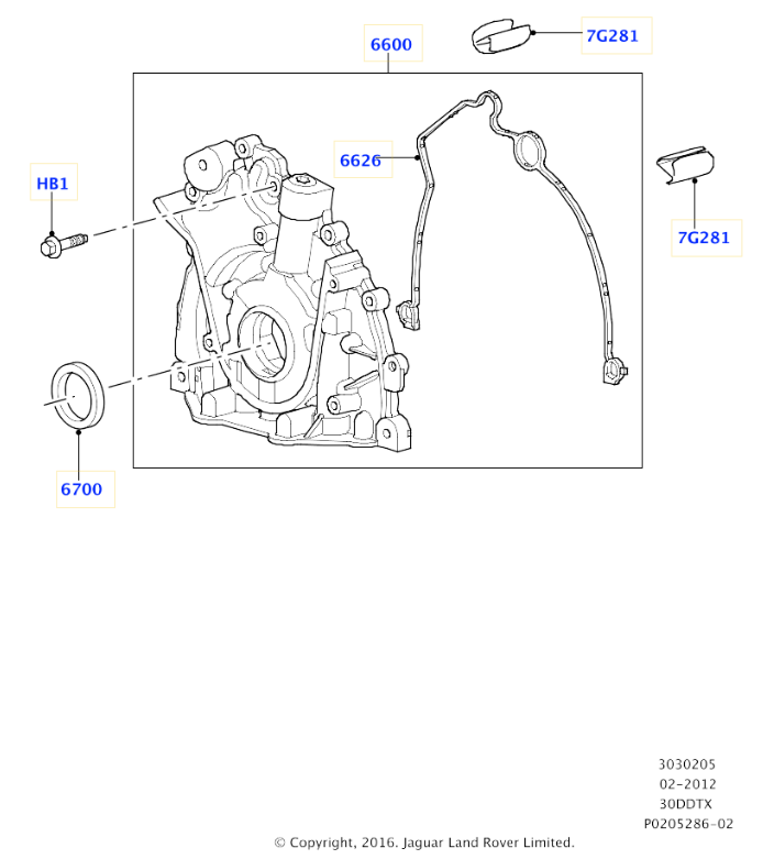 Ölpumpe Gen. 1 für Jaguar & Land Rover 2.7 / 3.0 D V6 276DT 306DT